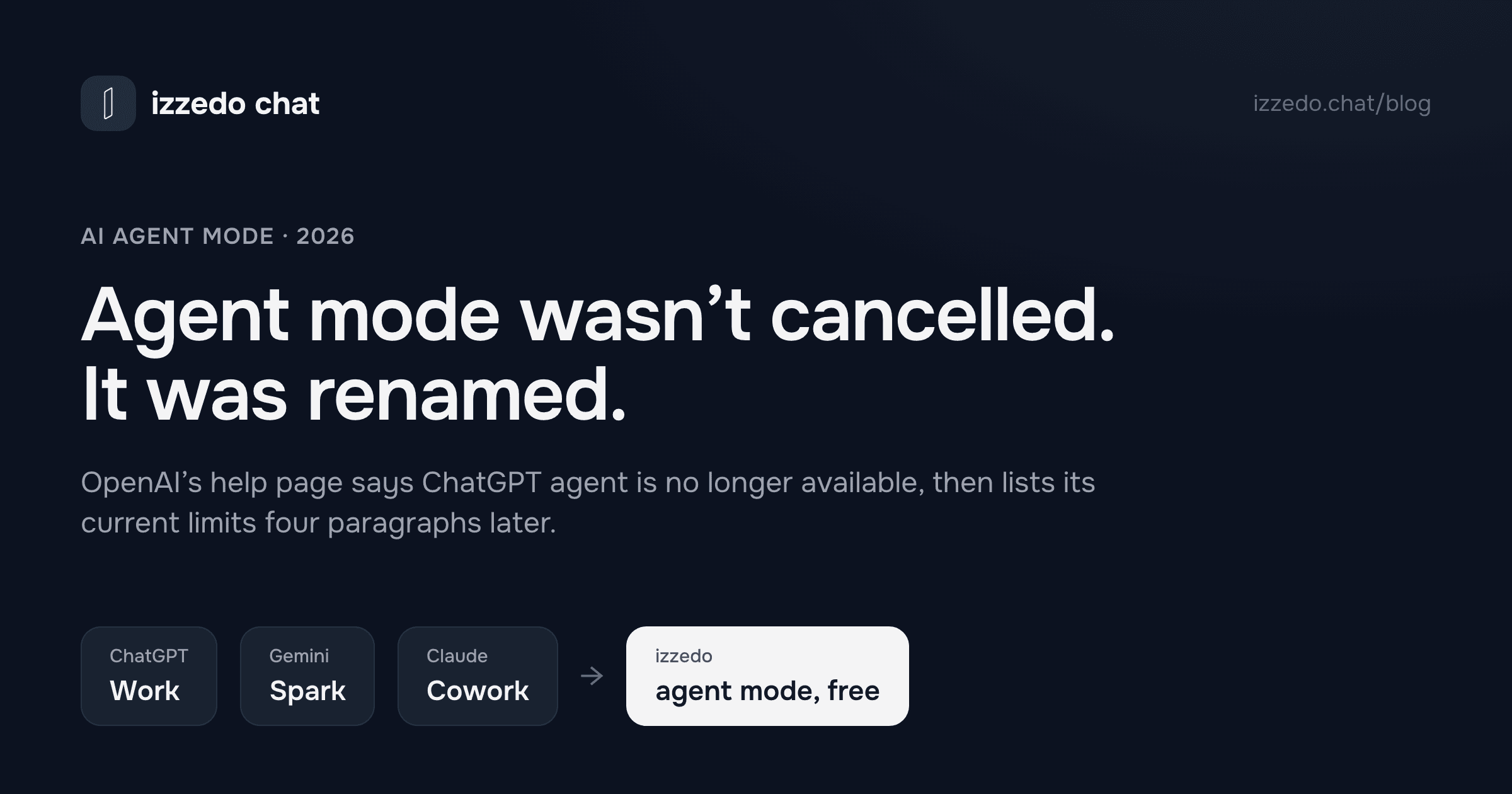AI Agent Mode: What It Does, and Where ChatGPT's Went