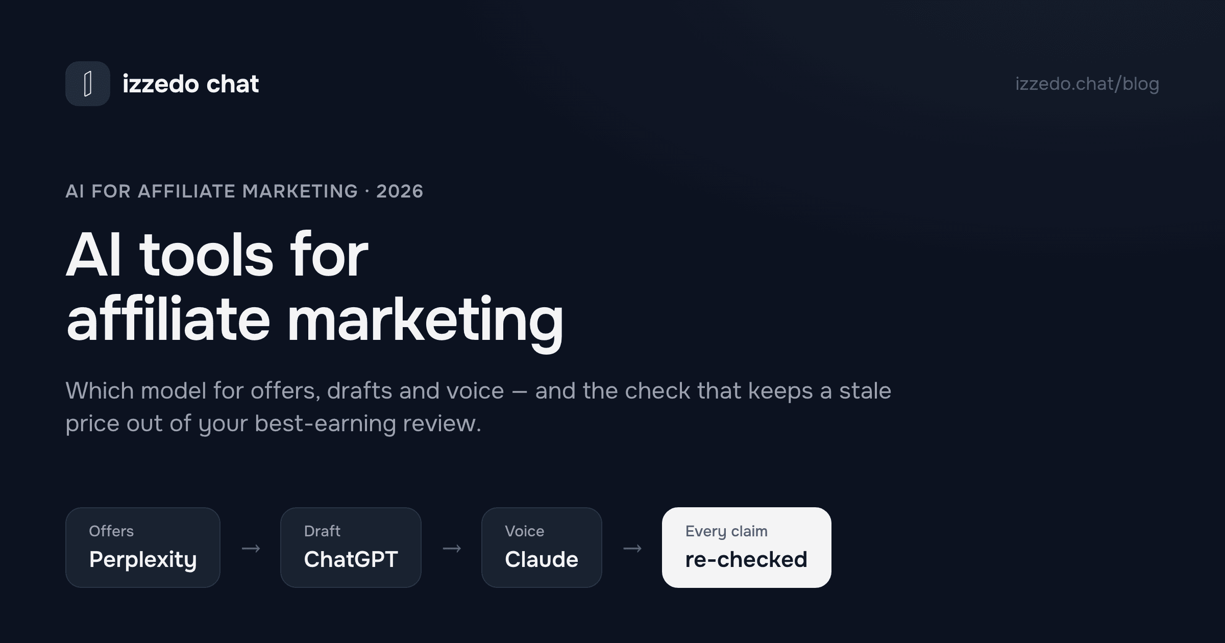 The Best AI Tools for Affiliate Marketing in 2026 (Sorted by Job)