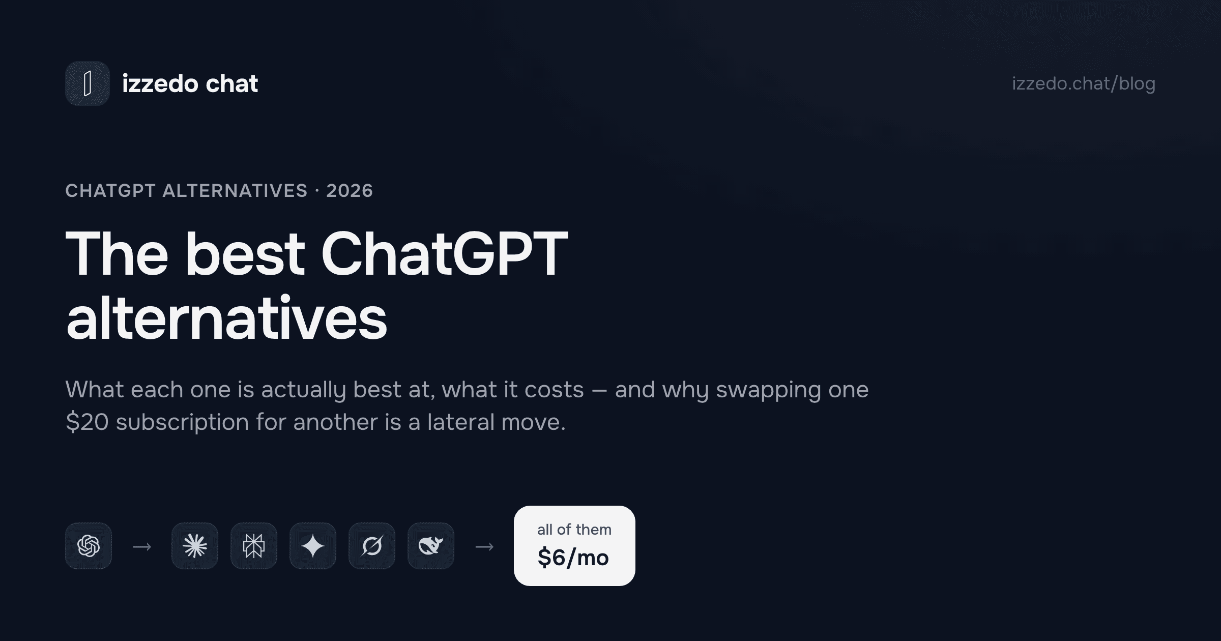 Best ChatGPT Alternatives in 2026: Tested, Priced, and Honest About the Catch